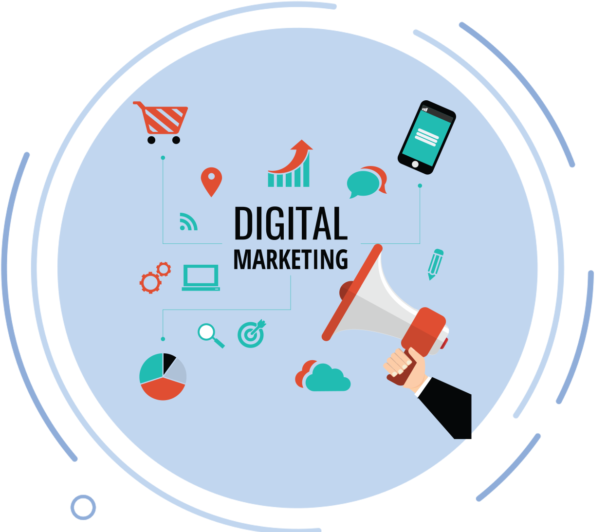 Digital marketing